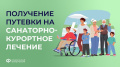 Как получить бесплатную путевку в санаторий от Социального фонда?